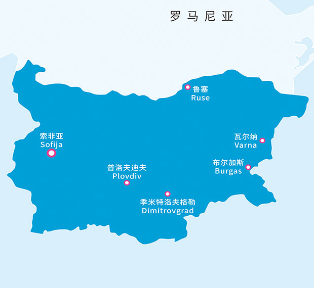 保加利亞國家簡介