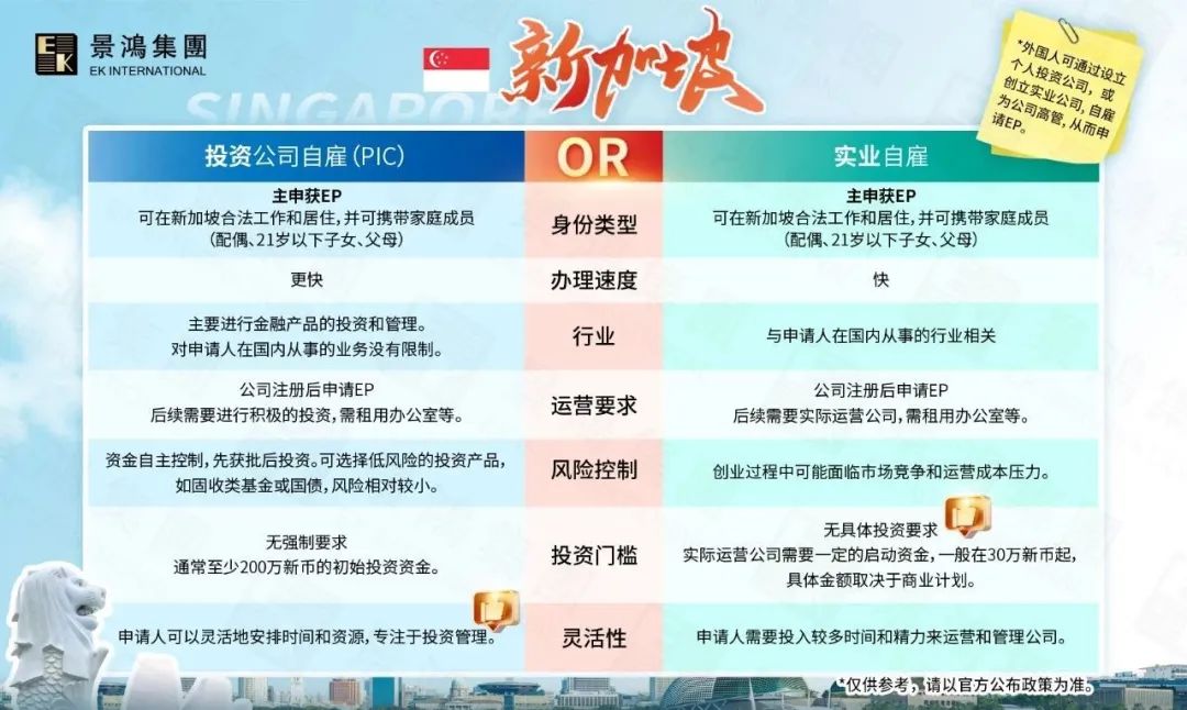 每平方公里約有329名百萬富豪？為何富豪和企業(yè)主都愛往這里“擠”？