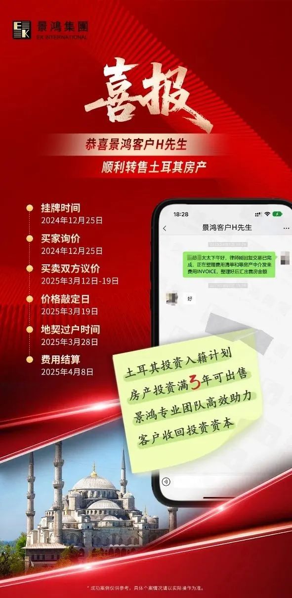 只有中國人才來這里買房?其實歐美人士也“搶瘋”了!買房“送”護照的項目可不多