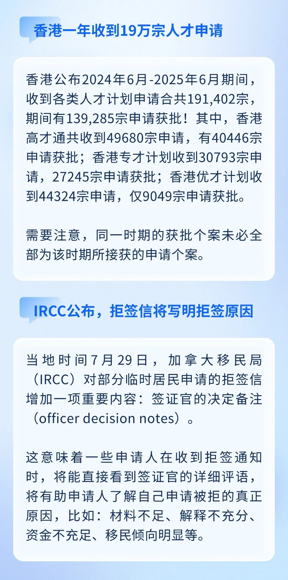 美國9月起大幅收緊非移民簽證的免面談政策；IRCC 拒簽將寫明原因